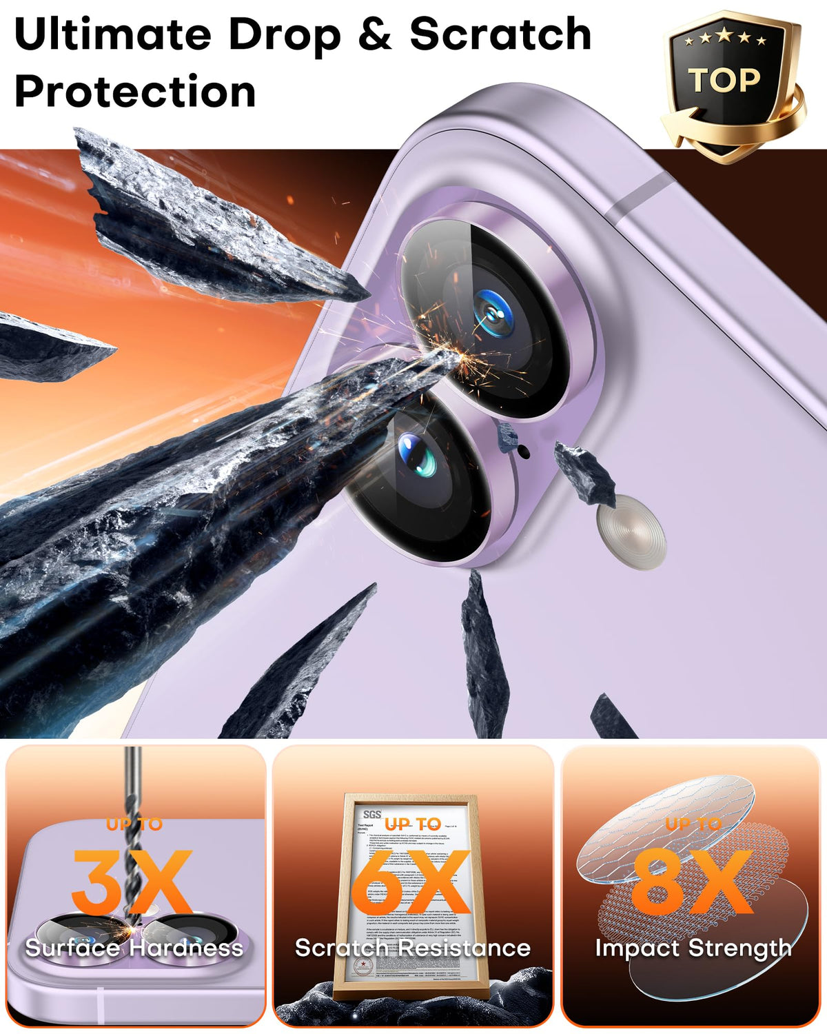 TOCOL Camera Lens Protector for iPhone 17 Tempered Glass HD Individual Scratch Resistant Camera Cover Accessories Case Friendly 2 Pack（Light Purple）