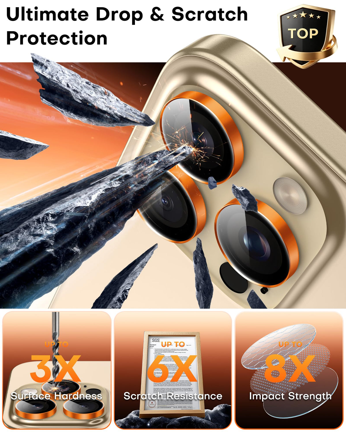 TOCOL for iPhone 14 Pro Max Camera Lens Protector/iPhone 14 Pro Camera Lens Protector Tempered Glass HD Individual Scratch Resistant Cover Accessories Case Friendly 2 Pack（Orange）