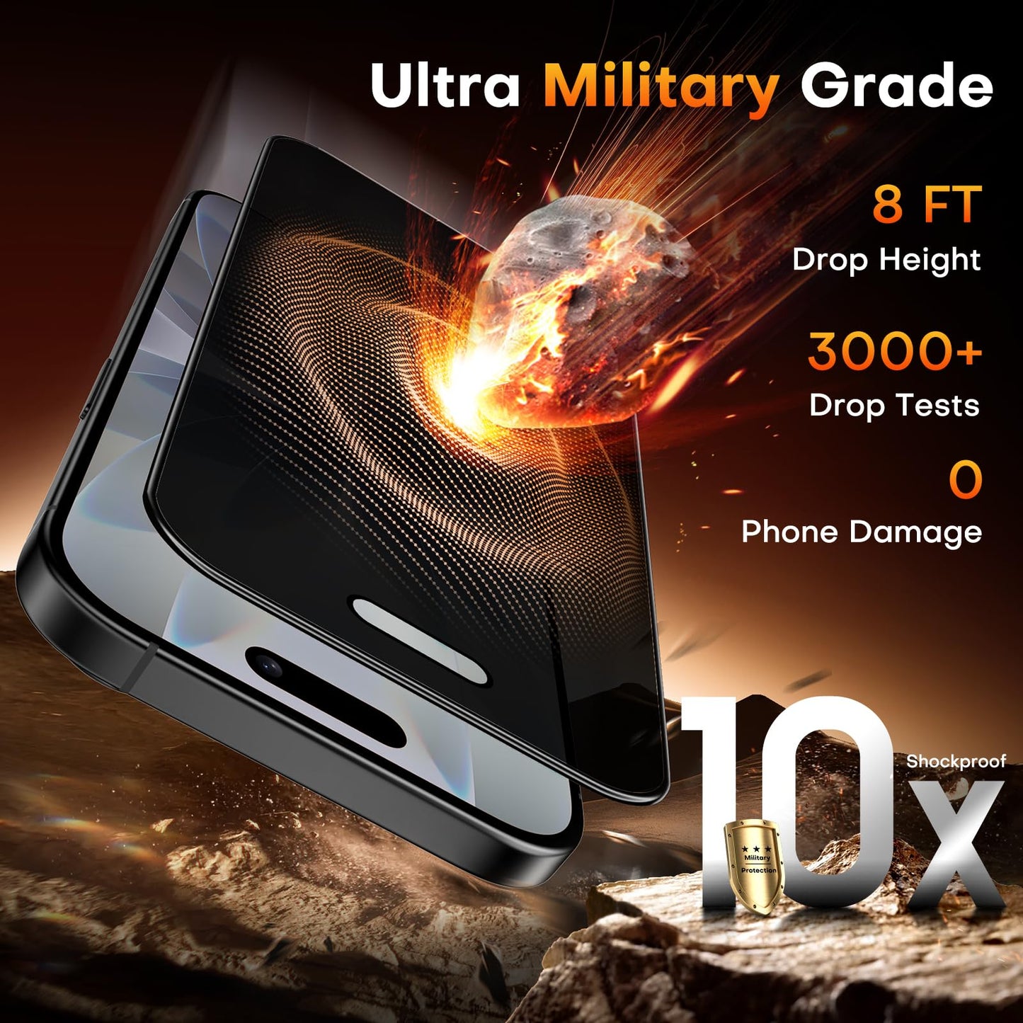 TOCOL for iPhone 17 Privacy Screen Protector