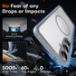 TOCOL for Samsung Galaxy S25 Case, Compatible with MagSafe, Gray