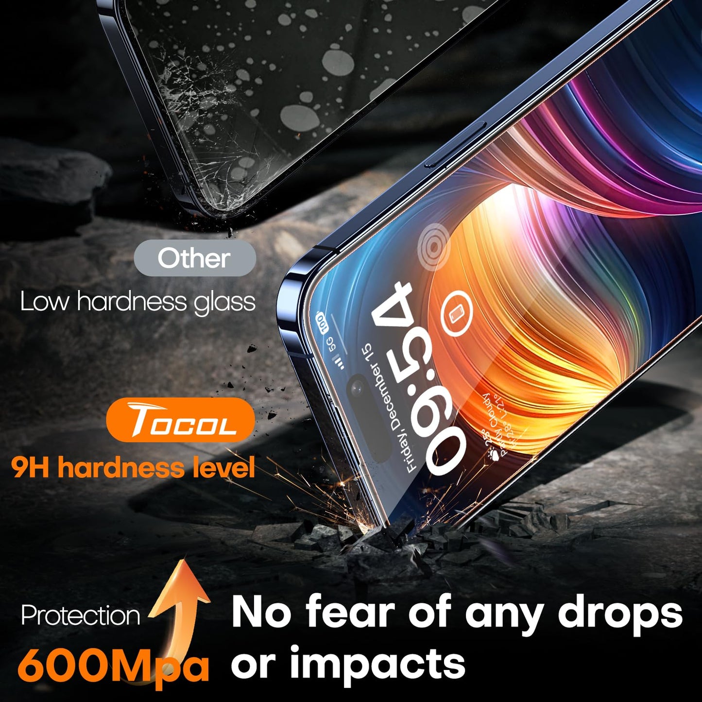 TOCOL for iPhone 15 Pro Screen Protector, Clear