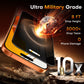 TOCOL for iPhone 17 Pro Max Privacy Screen Protector