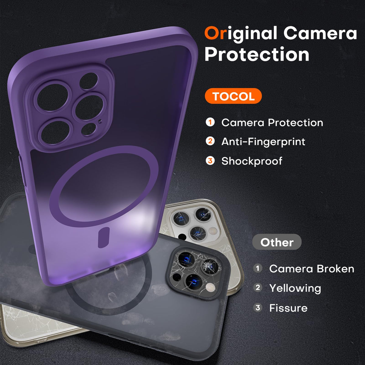 TOCOL for iPhone 12 Pro Max Case, Compatible with MagSafe, Midnight Purple