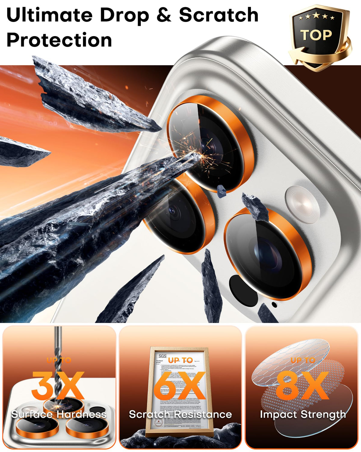 TOCOL for iPhone 15 Pro Max Camera Lens Protector/iPhone 15 Pro Camera Lens Protector Tempered Glass HD Individual Scratch Resistant Cover Accessories Case Friendly 2 Pack（Orange）