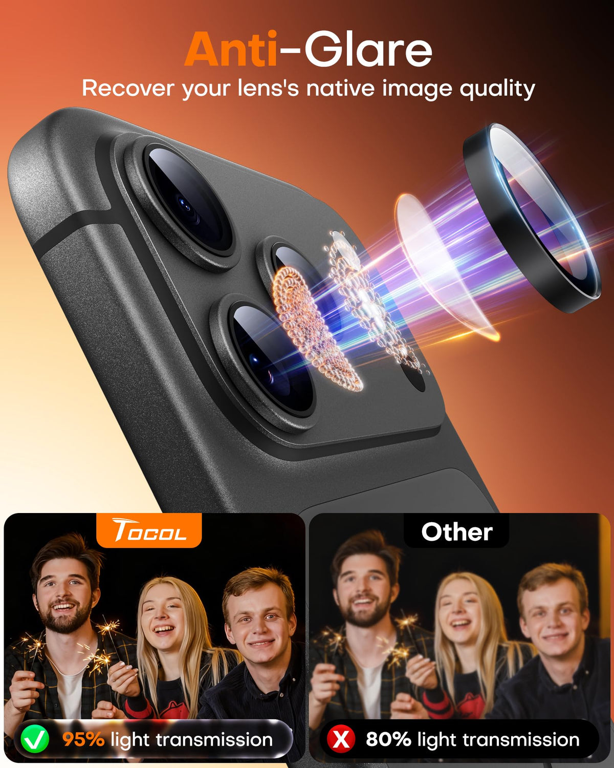 TOCOL 2 Pack for iPhone 18 Pro Max / 18 Pro Camera Lens Protector