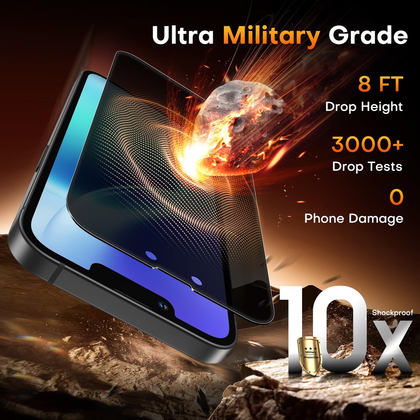TOCOL for iPhone 17e Privacy Screen Protector