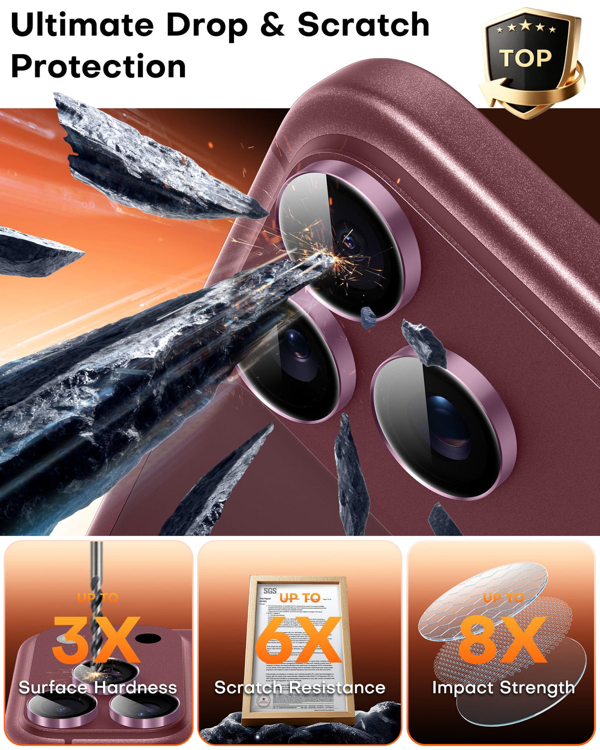 TOCOL 2 Pack for iPhone 18 Pro Max / 18 Pro Camera Lens Protector