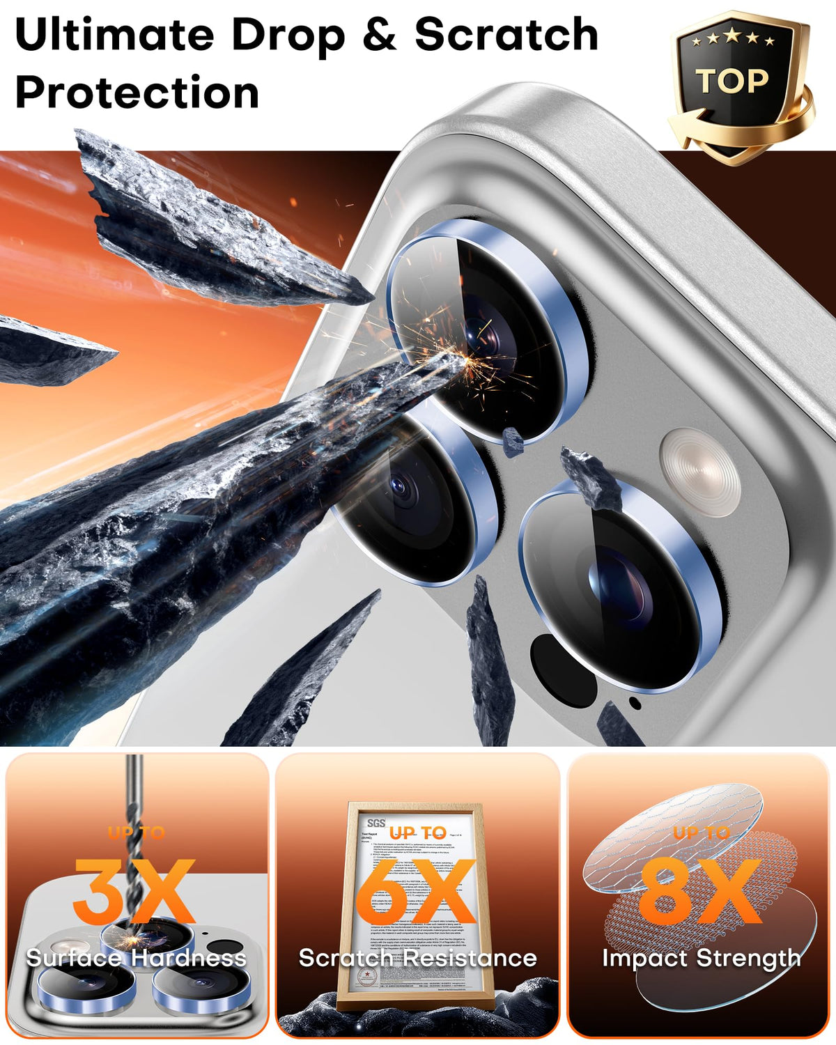 TOCOL for iPhone 16 Pro Max Camera Lens Protector/iPhone 16 Pro Camera Lens Protector Tempered Glass HD Individual Scratch Resistant Cover Accessories Case Friendly 2 Pack（Light Blue）
