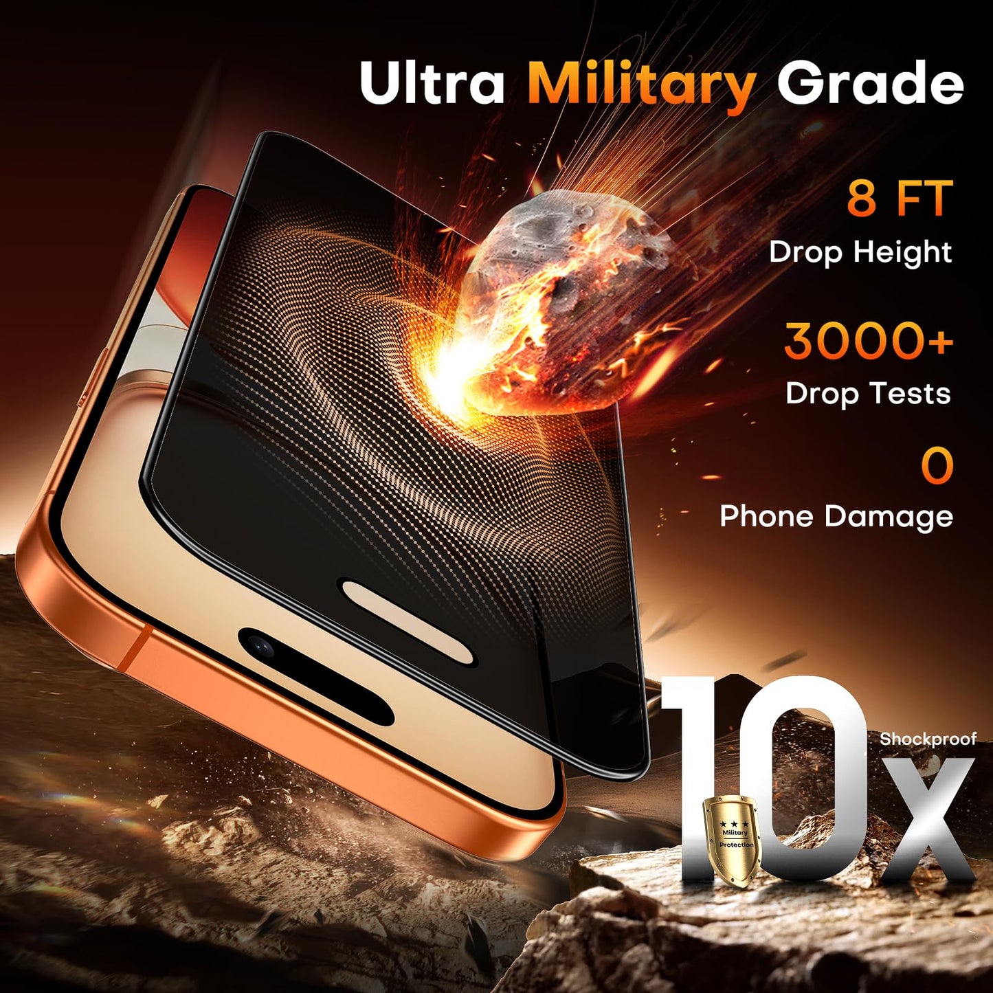 TOCOL for iPhone 17 Pro Privacy Screen Protector