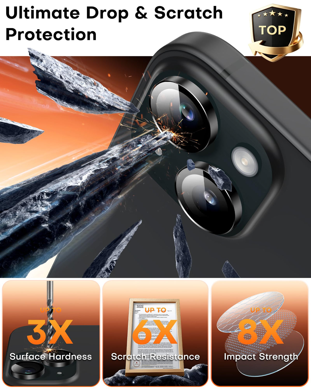 TOCOL Camera Lens Protector for iPhone 15 / iPhone 15 Plus Tempered Glass HD Individual Scratch Resistant Camera Cover Accessories Case Friendly 2 Pack（Black）