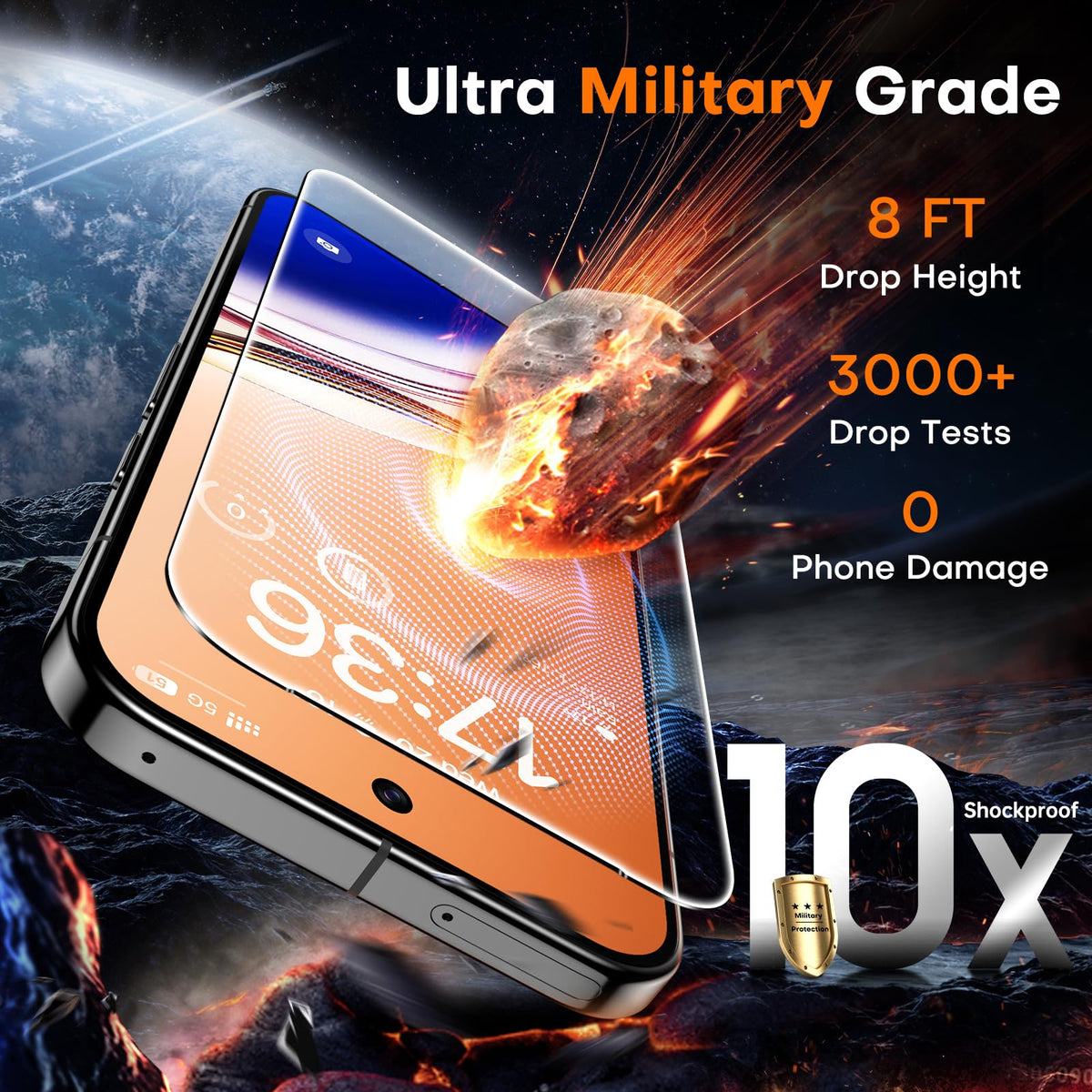 TOCOL for Pixel 10 Pro/Pixel 10 Screen Protector