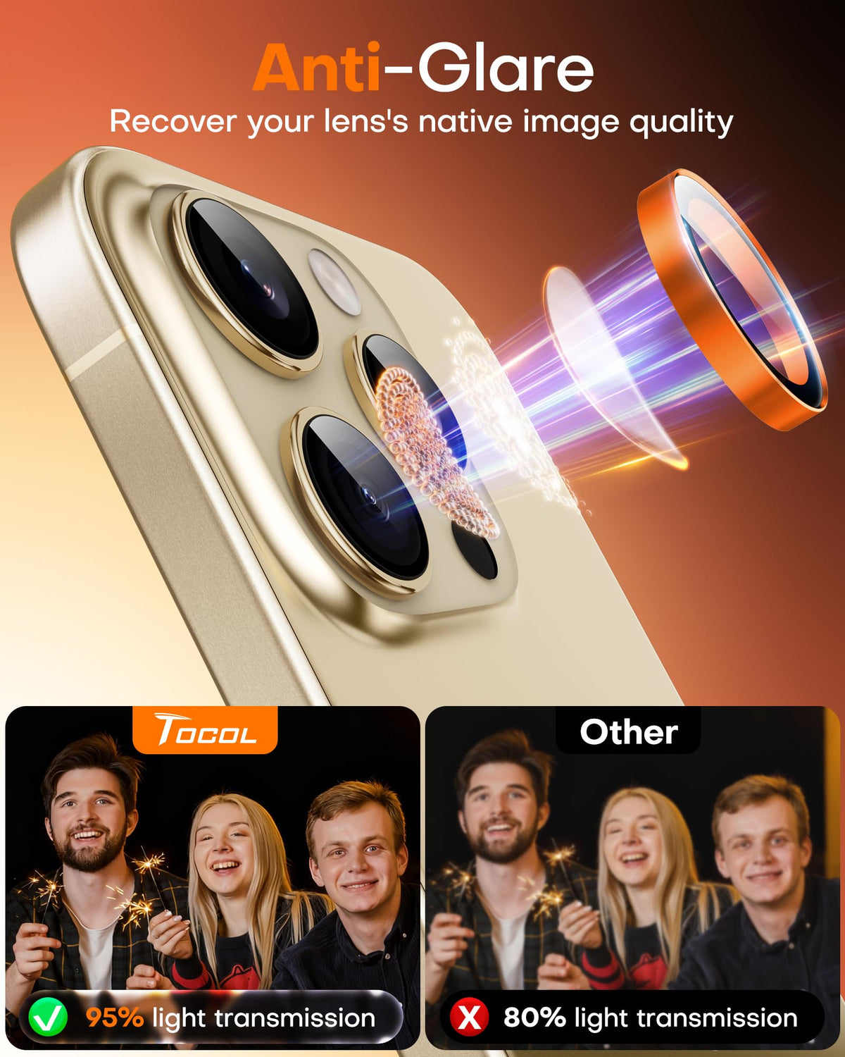 TOCOL for iPhone 14 Pro Max Camera Lens Protector/iPhone 14 Pro Camera Lens Protector Tempered Glass HD Individual Scratch Resistant Cover Accessories Case Friendly 2 Pack（Orange）
