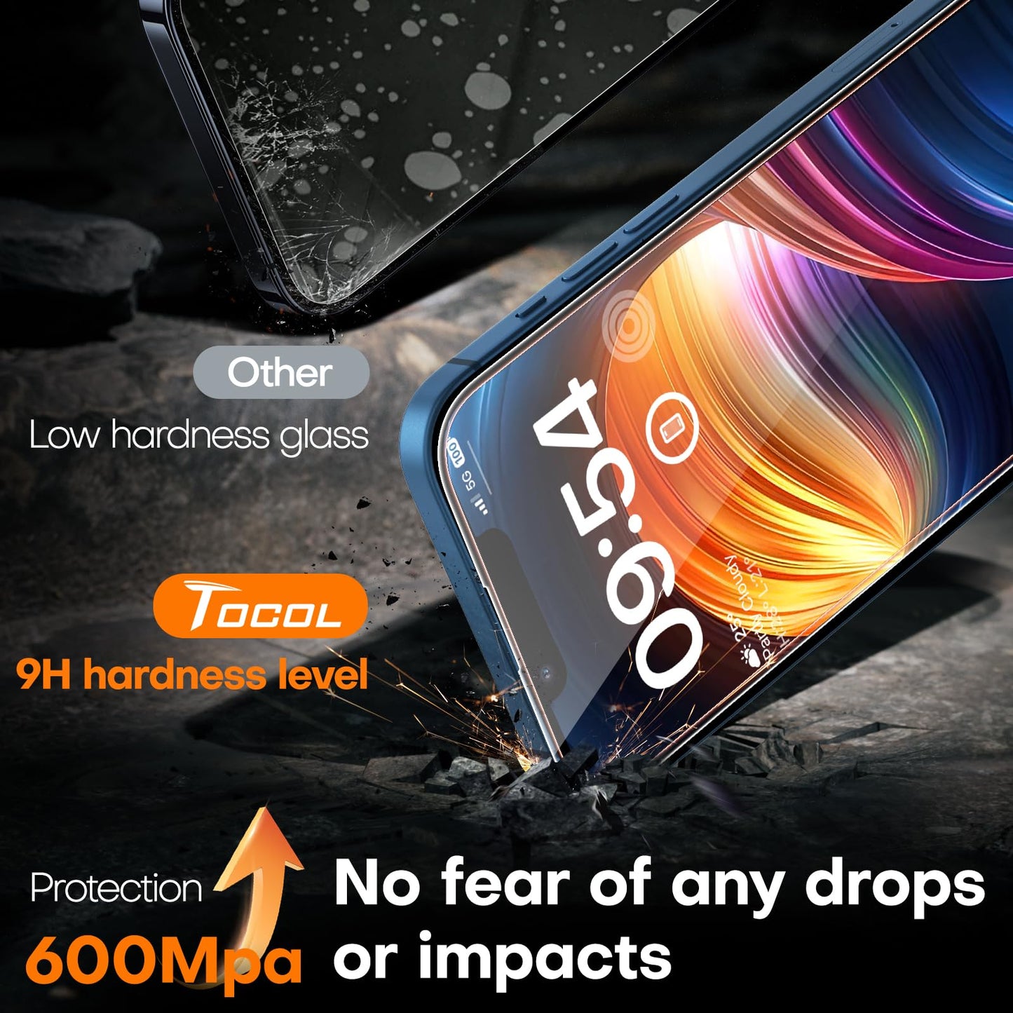 TOCOL for iPhone 13 / iPhone 16e Screen Protector, Clear