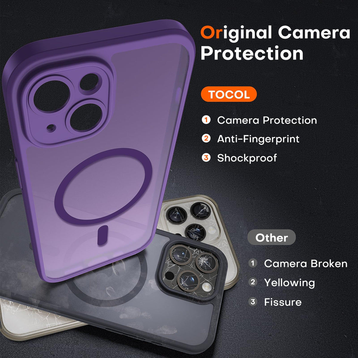 TOCOL for iPhone 13 Case, Compatible with MagSafe, Midnight Purple