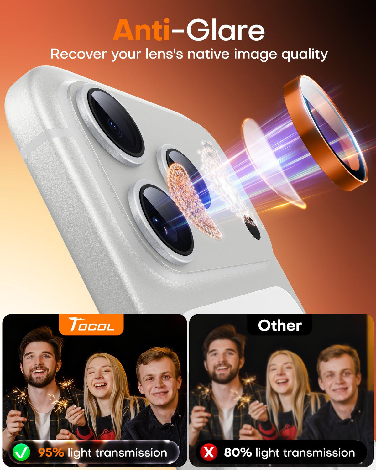 TOCOL 2 Pack for iPhone 18 Pro Max / 18 Pro Camera Lens Protector
