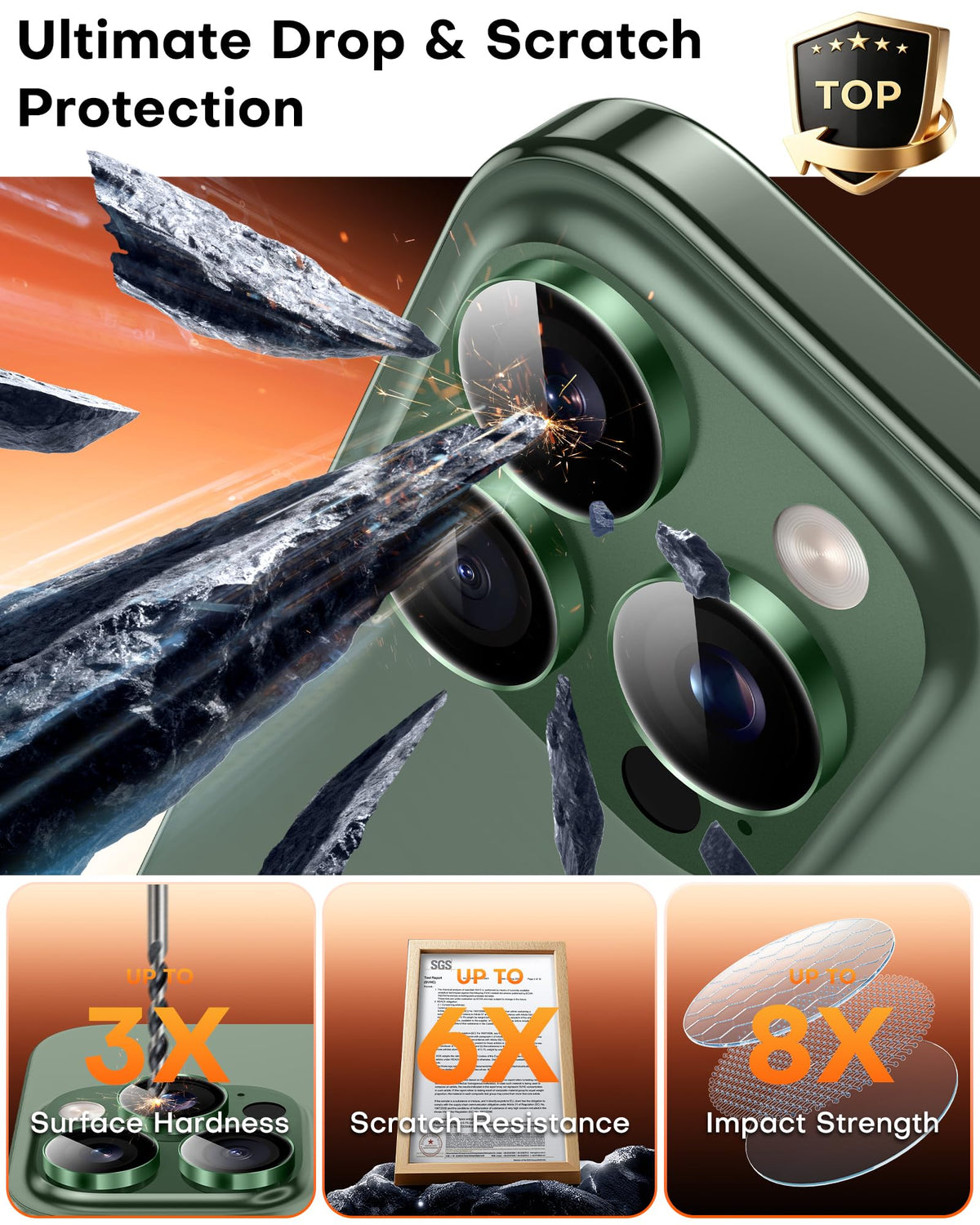 TOCOL Camera Lens Protector for iPhone 13 Pro Max/iPhone 13 Pro Tempered Glass HD Individual Scratch Resistant Camera Cover Accessories Case Friendly 2 Pack（Alpine Green）
