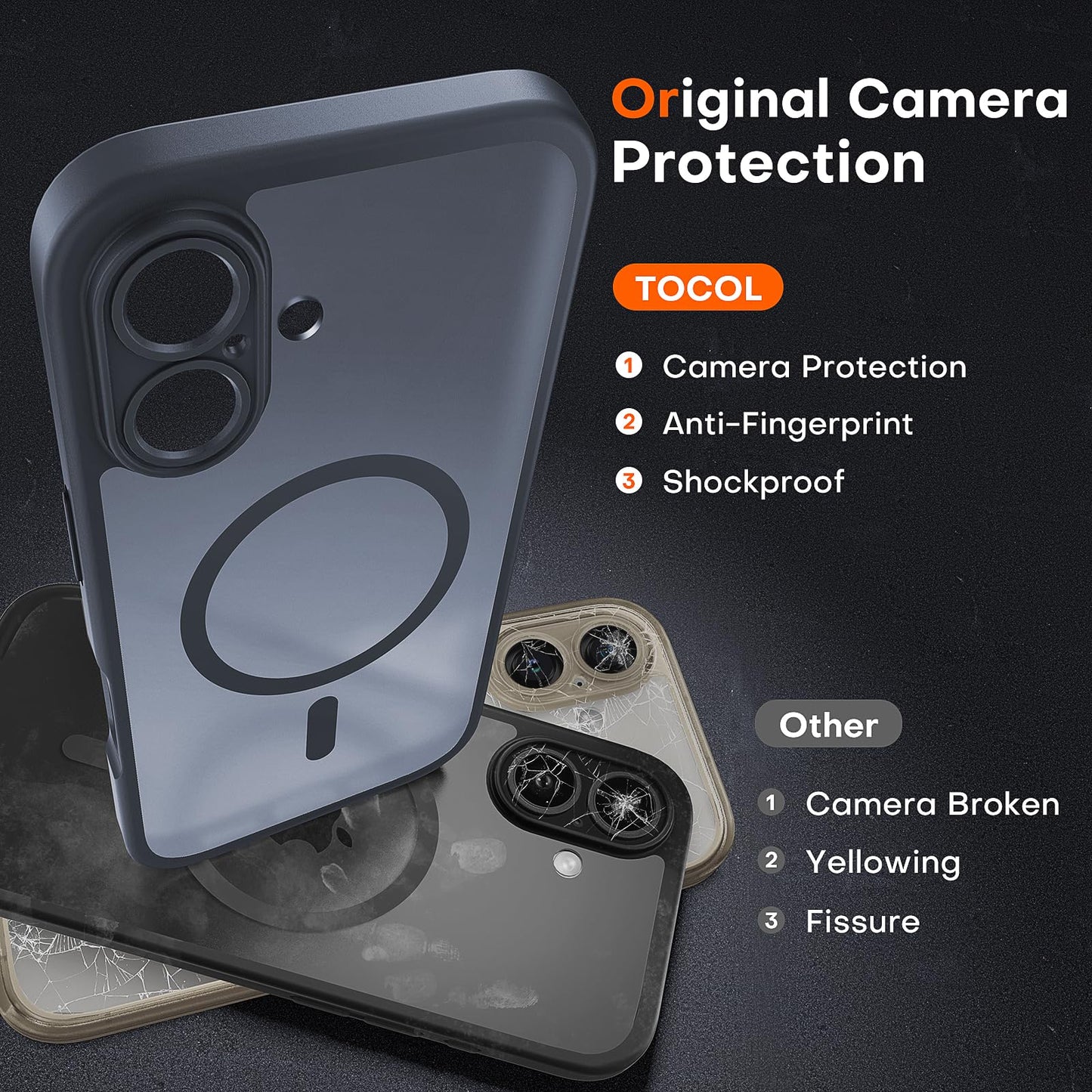 TOCOL for iPhone 16 Plus Case, Compatible with MagSafe, Black