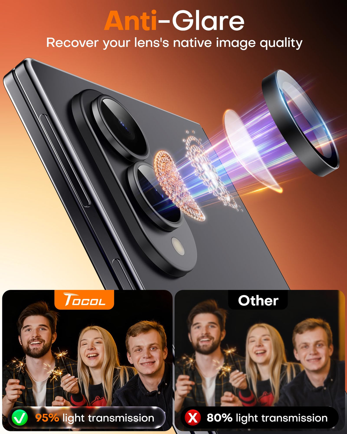 TOCOL 2 Pack for Samsung Galaxy Z Fold 8 Camera Lens Protector