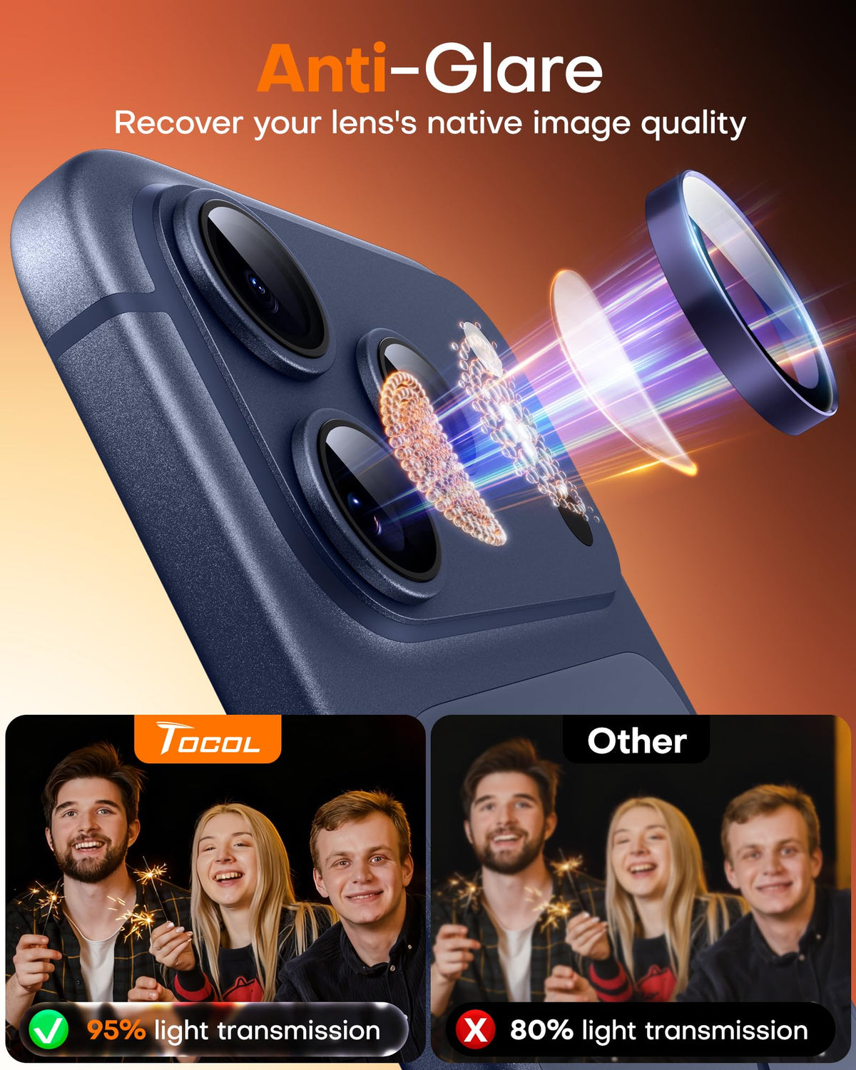 TOCOL Camera Lens Protector for iPhone 17 Pro Max/iPhone 17 Pro Tempered Glass HD Individual Scratch Resistant Camera Cover Accessories Case Friendly 2 Pack（Purple）