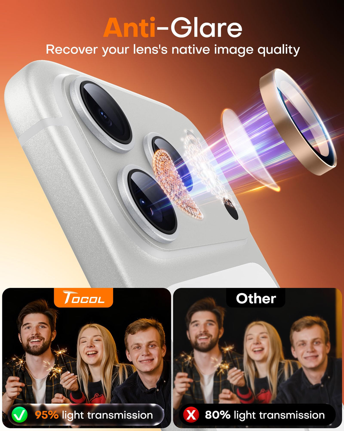 TOCOL Camera Lens Protector for iPhone 17 Pro Max/iPhone 17 Pro Tempered Glass HD Individual Scratch Resistant Camera Cover Accessories Case Friendly 2 Pack（Rose Gold）