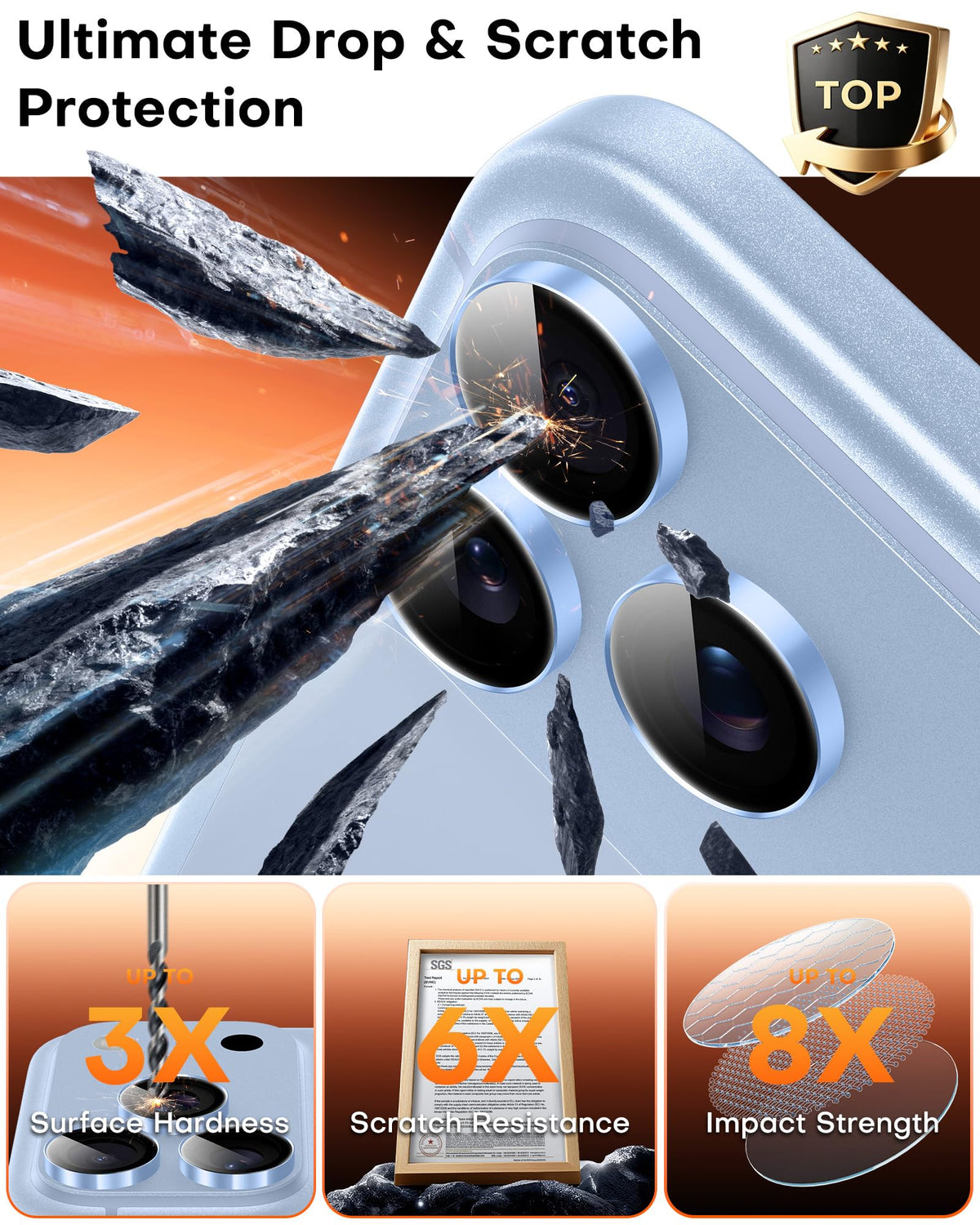 TOCOL 2 Pack for iPhone 18 Pro Max / 18 Pro Camera Lens Protector