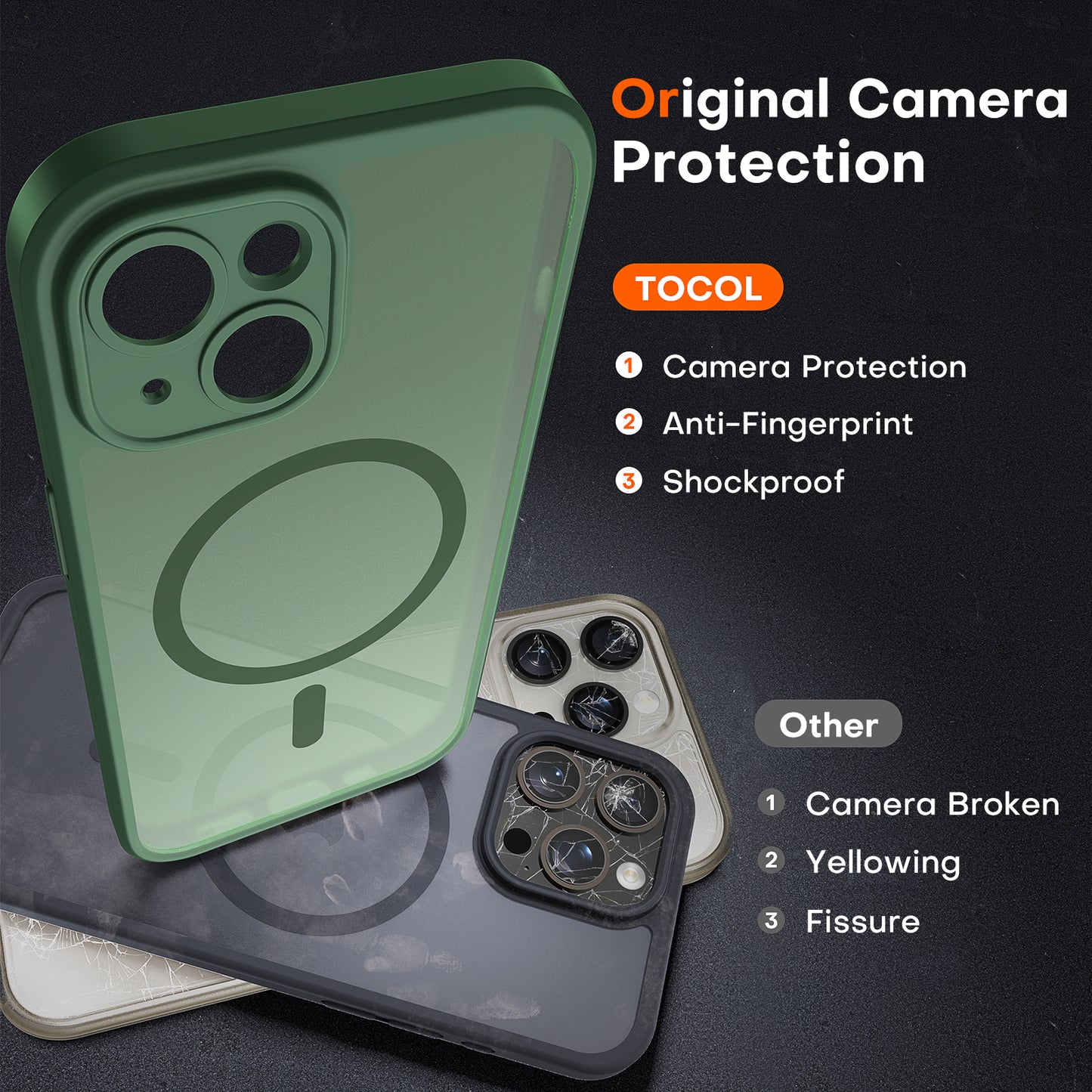 TOCOL for Phone 13 Case, Compatible with Magsafe Charger, Full Camera Protection, Drop Protection, Translucent Matte Phone Case for iPhone 13 6.1 inch (Alpine Green)