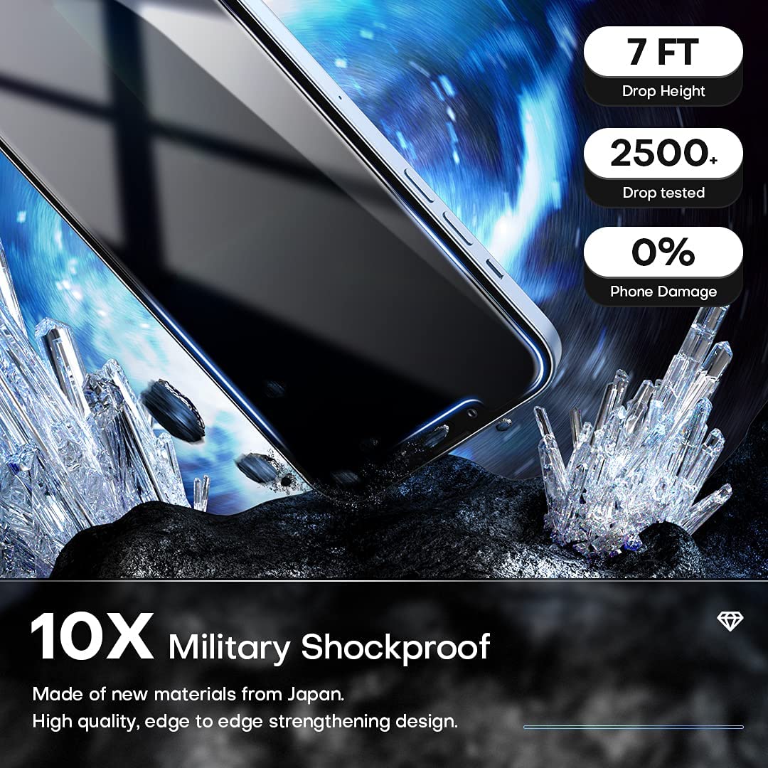 TOCOL Cover Compatibile iPhone 13 PRO Max 5G 2 Pezzi Pellicola TOCOL Cover Compatibile iPhone 13 PRO Max 5G 2 Pezzi Pellicola